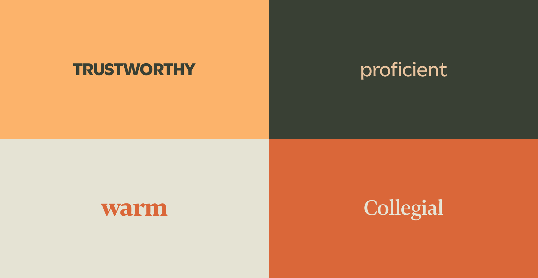 "precise, trustworthy, approachable, reliable"